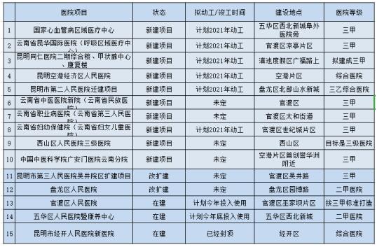 新奥天天正版资料大全,综合计划统计_薛其坤XVZ68.54.12