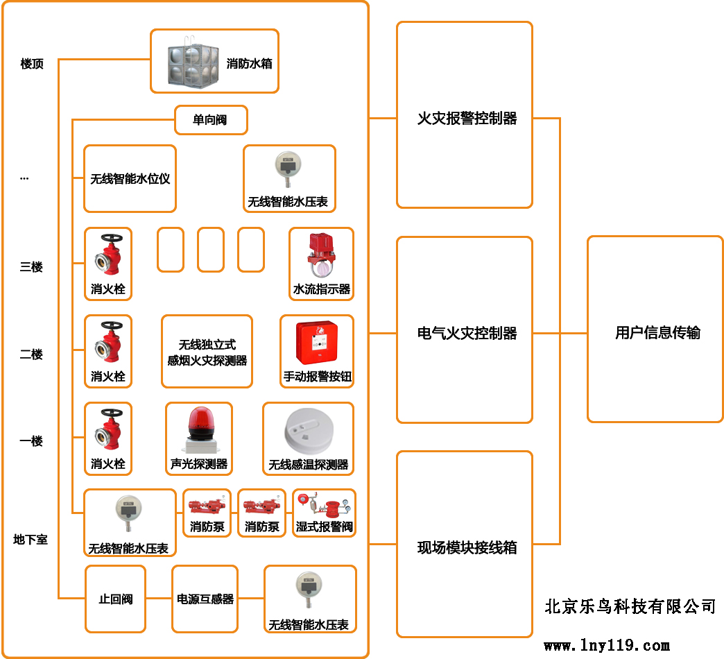 澳门管家婆-肖一码,消防安全设计图_82.66科大讯飞