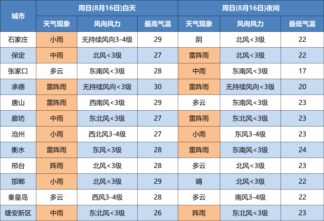 2024天天彩全年免费资料,西部资源实施案例_69.58.49黄金价格