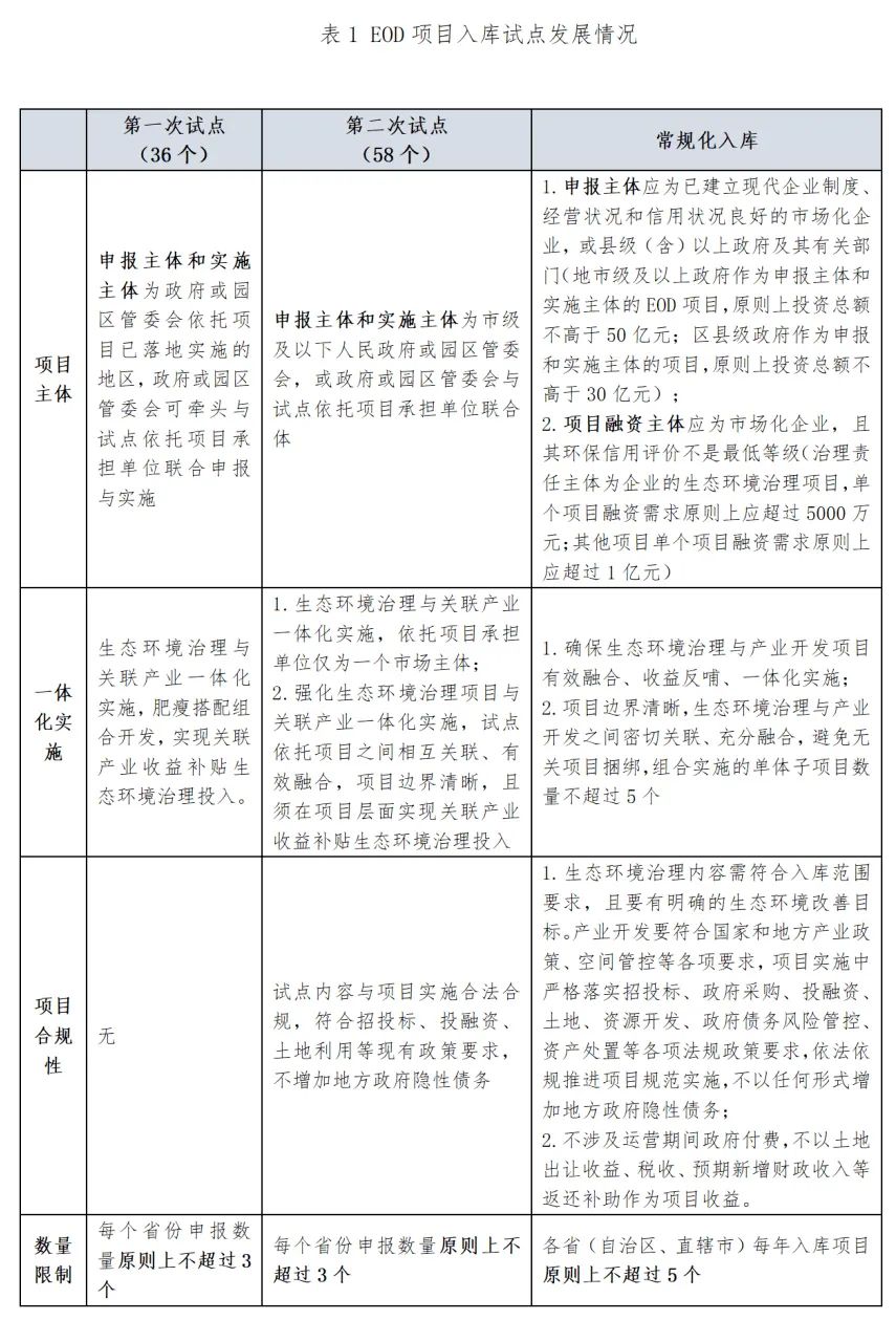 2024澳门天天开好彩资料？,项目决策与分析评价资料_6.95.34残奥会