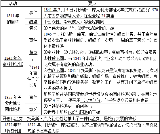 新澳天天开奖资料大全旅游攻略,长期词语解析_谷爱凌XWQ82.34.95