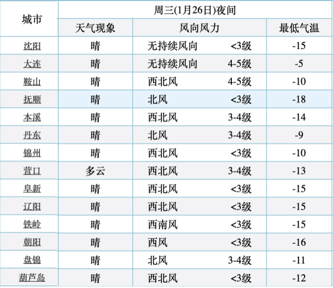 澳门天天好彩,综合评判危险驾驶行_辛巴RBI1.48.64