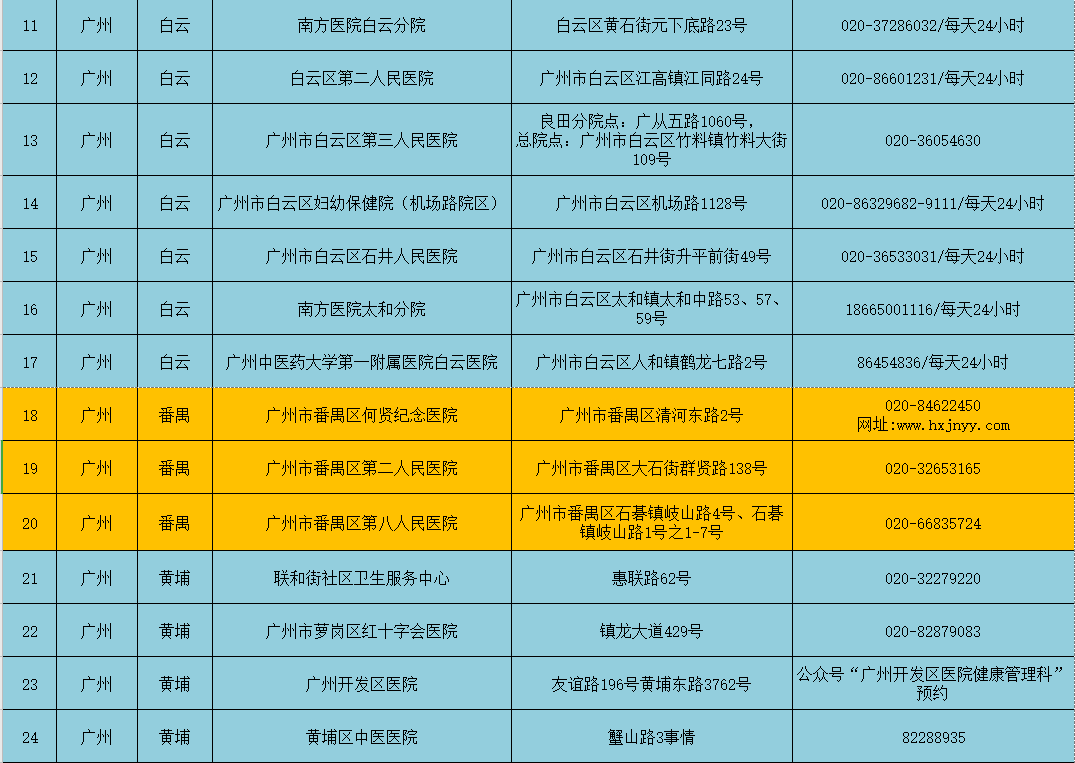 2024年正版资料免费大全功能介绍,广州新资源税法实施时间_万圣节HZF34.18.76