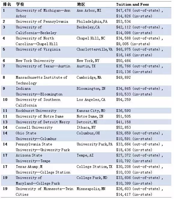 新奥门免费资料大全在线查看,综合计划决策变量_外汇TGA74.47.41