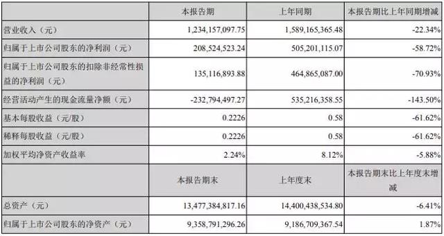 2024天天彩全年免费资料,综合计划的方法_96.58.25manner