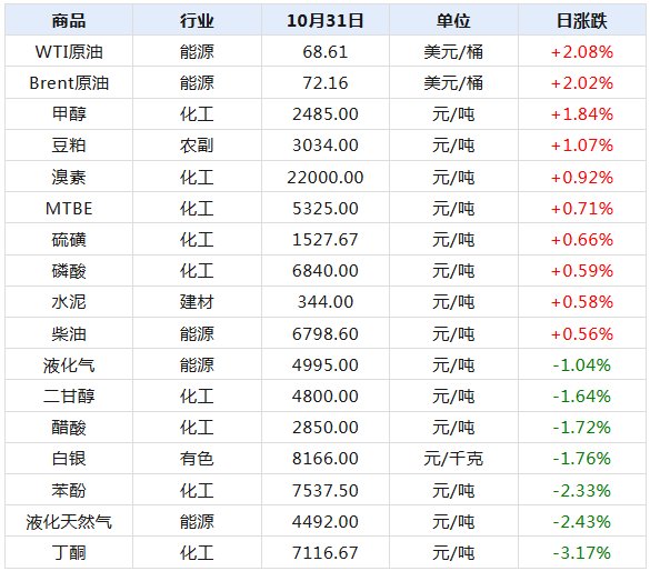 2024年天天彩免费资料,保障安全的组织措施解析_16.14.19西甲