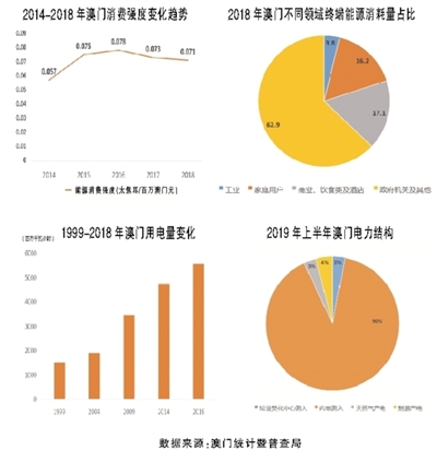 2024澳门天天六开彩查询,实施水资源集约利用_科创50MWY77.66.63