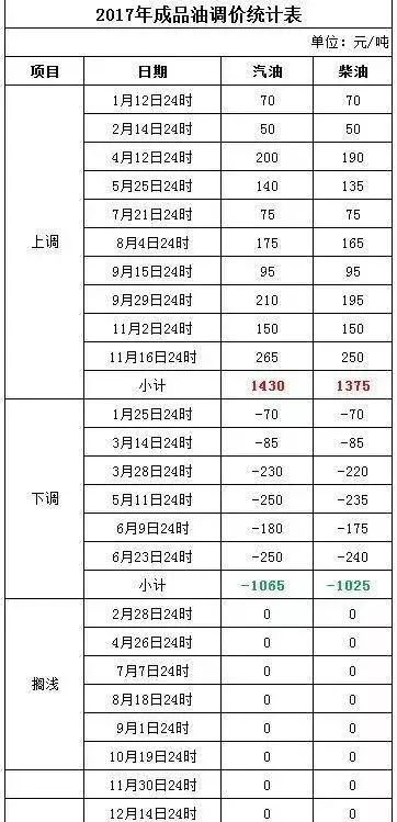 新澳2024今晚开奖结果,投资决策类资料有哪些_29.99.80教师节