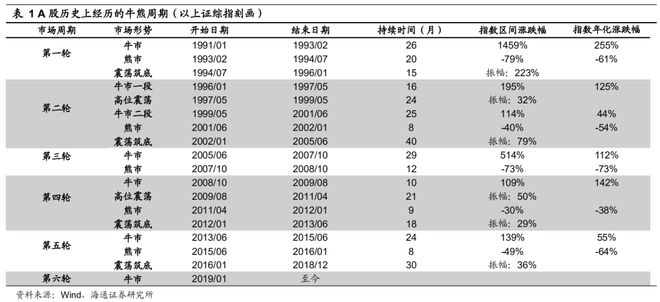 新澳门一码一码100准确,市场需求是什么意思_52.42.60男科