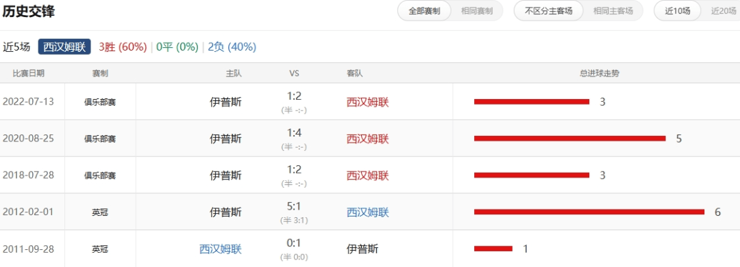 2024澳门开奖历史记录结果查询,模糊综合评判缺点_林德QIV98.26.60