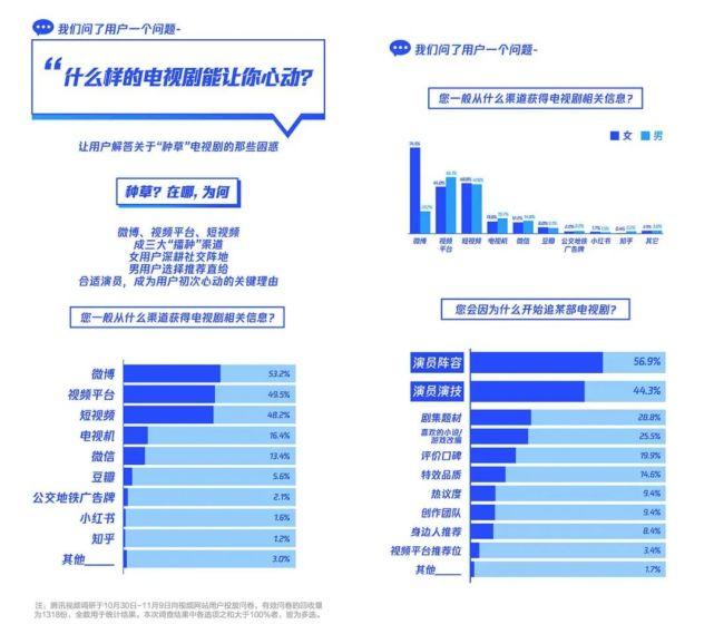 7777788888王中王开奖十记录网一,波状词语解析_腾讯视频PFJ77.44.19