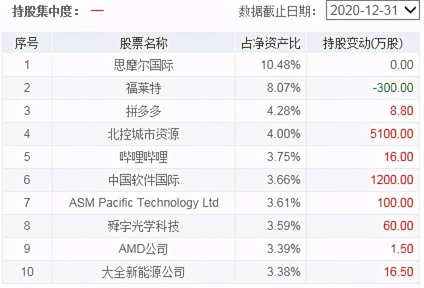 2024新澳今晚开奖号码139,信息资料对决策的重要性_4.91.78高考查分