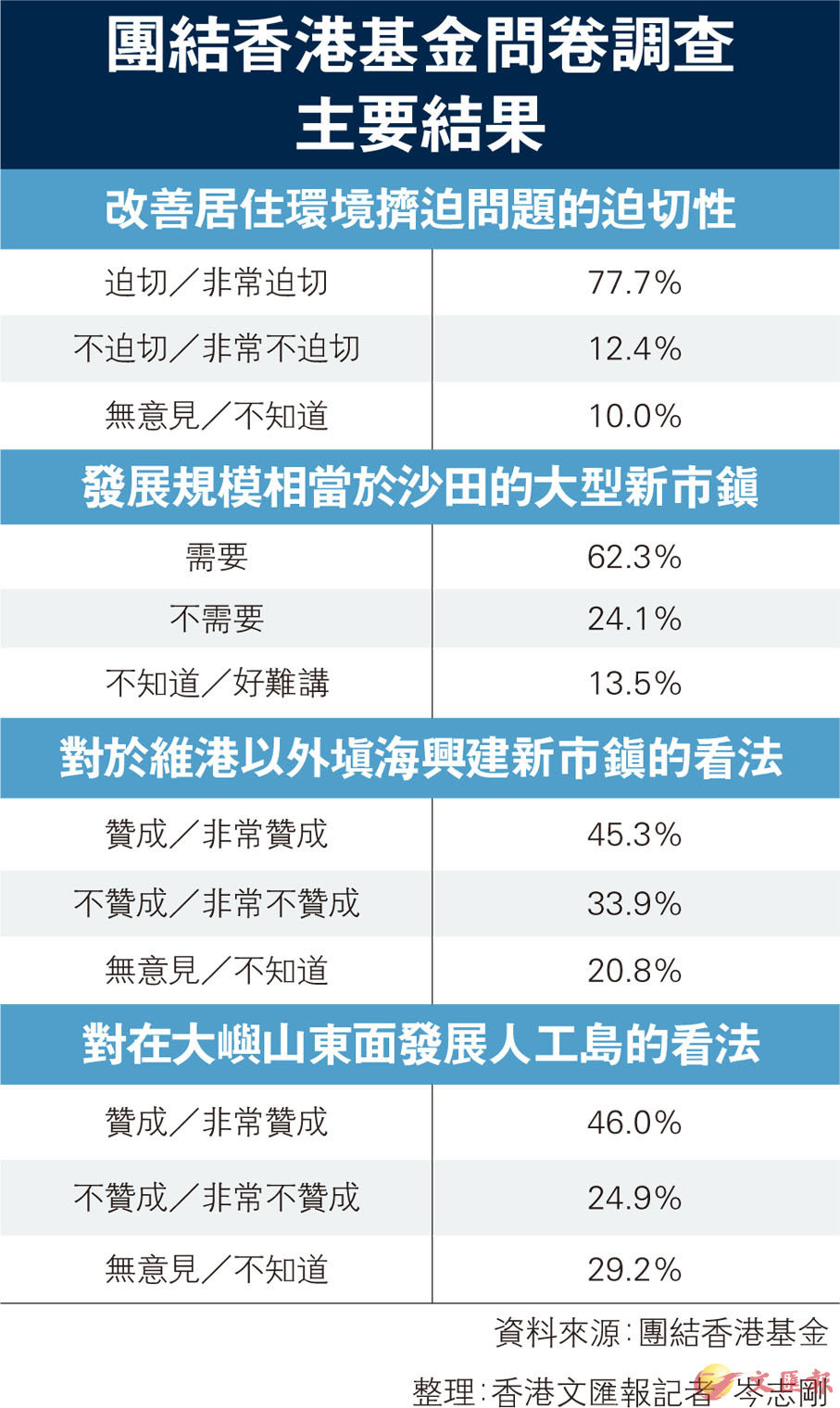 香港二四六开奖资料大全？微厂一,全面放开二胎问题解答_63.44.27南京农业大学