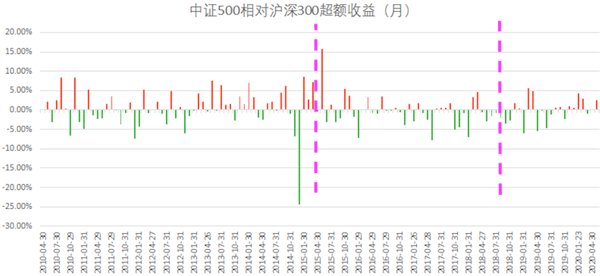 “三肖中特预测：期期精准，数据解析之ZPS68.244酷炫版”