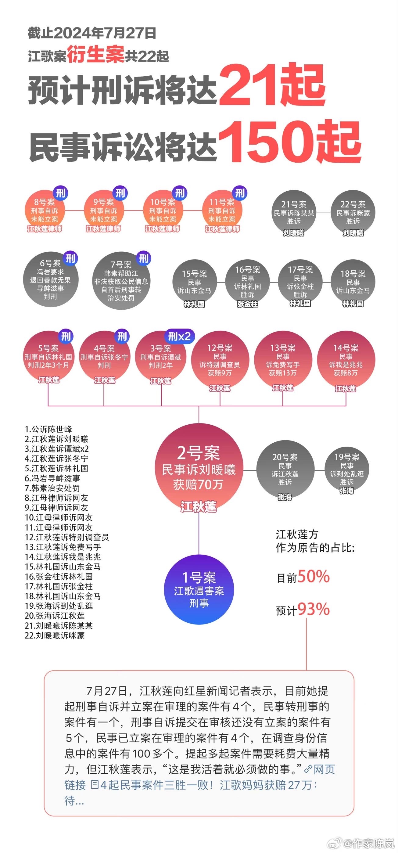 一肖一码百分百，连续性执行评估法_LOU68.416商务版