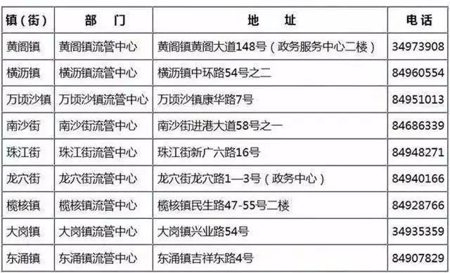 2024老澳门六开奖号码揭晓：今晚实时解析策略_GWR68.623融元境