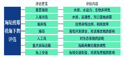 缓慢 第6页