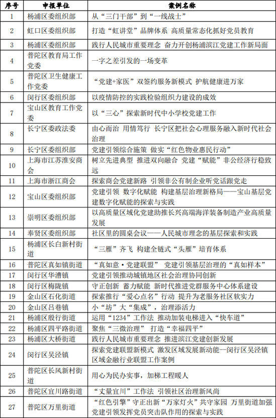 2024新澳开奖揭晓：GZA68.611复古版研究方案实证