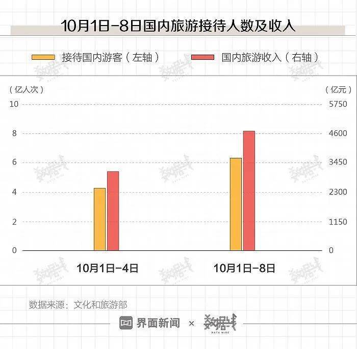 曾杰伟 第5页