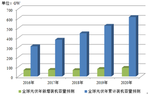 2024官方资料宝典，深度评估解析_YFW68.683高级版