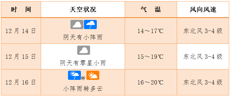 2024澳门新开奖号码揭晓：港一号码同步，FDT68.953移动版实时解析