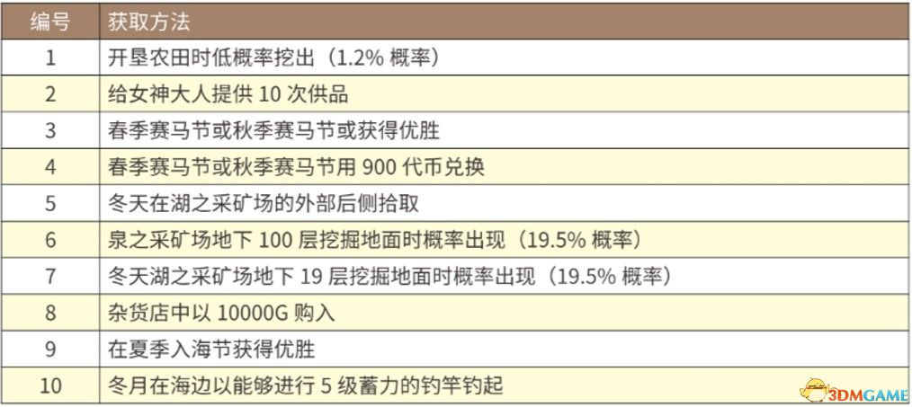 2024正版新奥资料全集，免费仿真方案执行指南_FZE68.367家长版