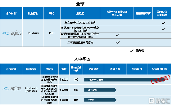 CDM68.433精准版新澳免费资料，实证数据支持