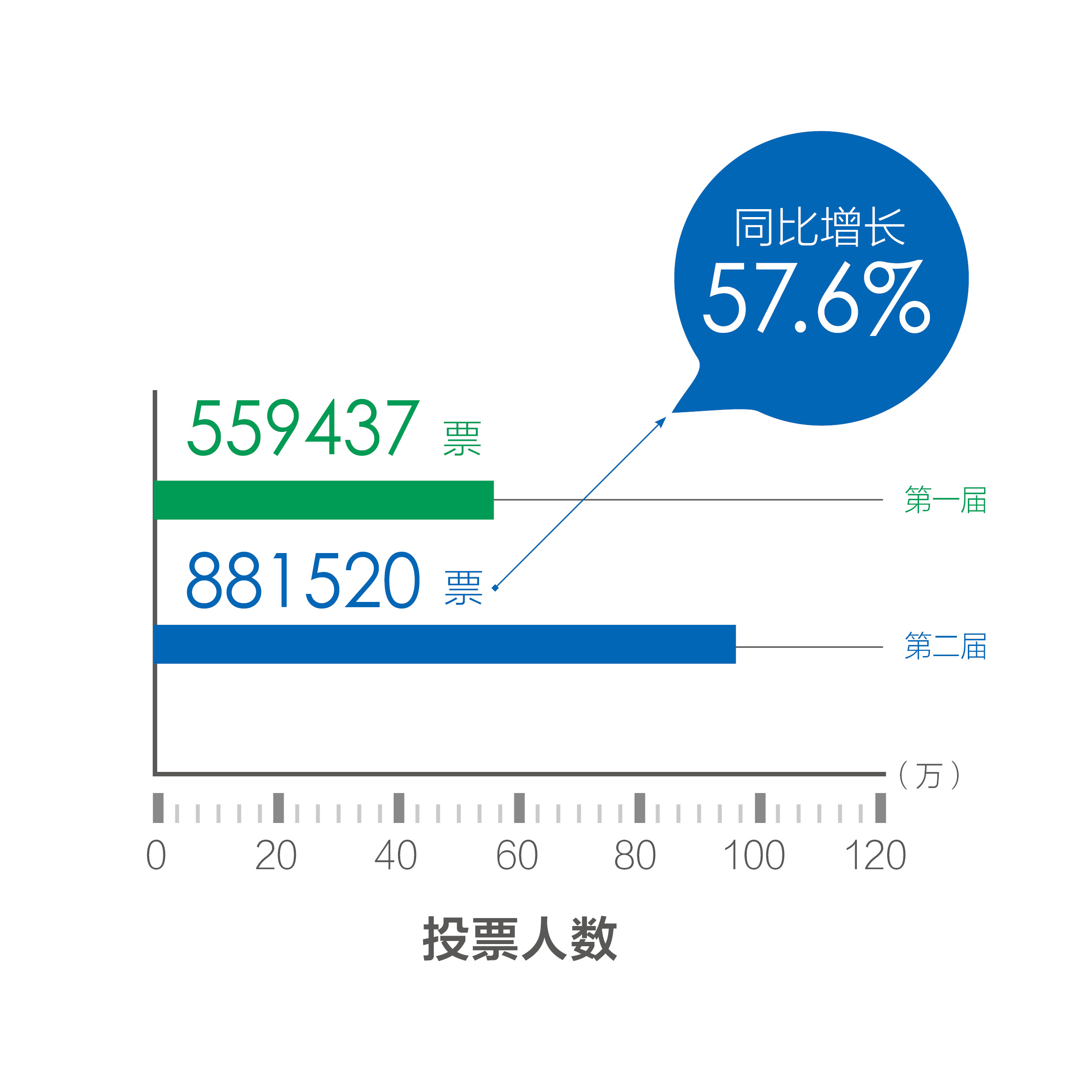 “澳门今晚特马一肖预测，数据分析评估_IDZ68.288创新版”