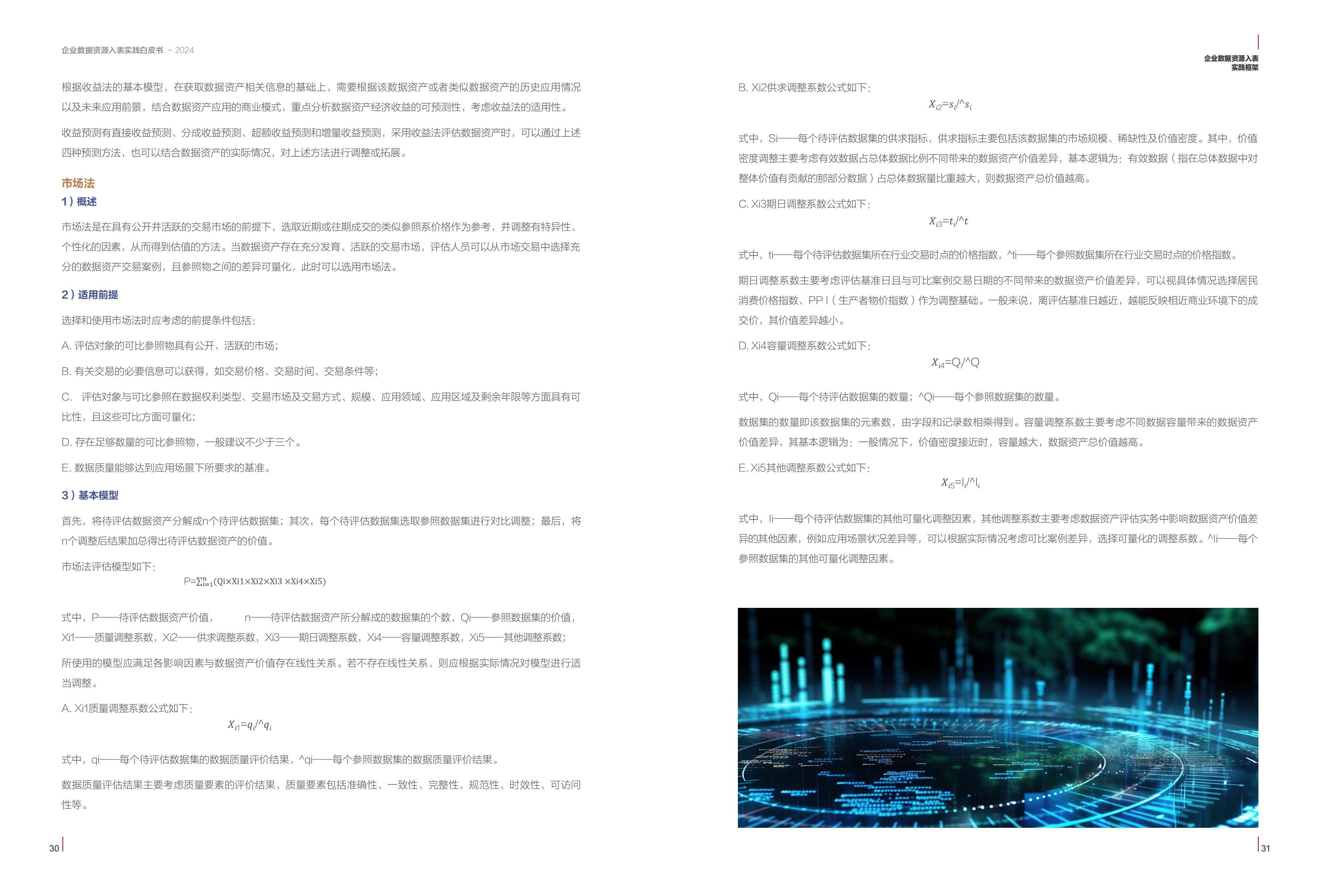 2024年度免费资料汇编：实测数据支撑_UPB68.267VR升级版