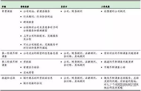 桃红柳绿 第5页