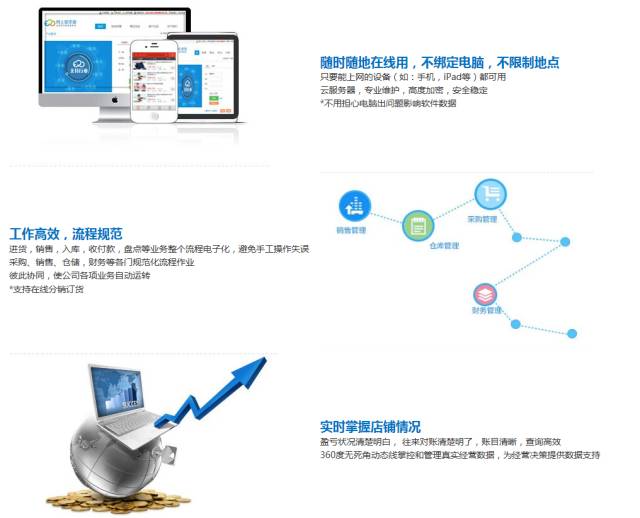 免费管家婆7777788888，全方位数据套餐_CVG68.920璀璨版