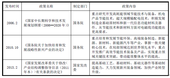 新澳天天开奖资料免费详析，深度调研SQA68.650图解