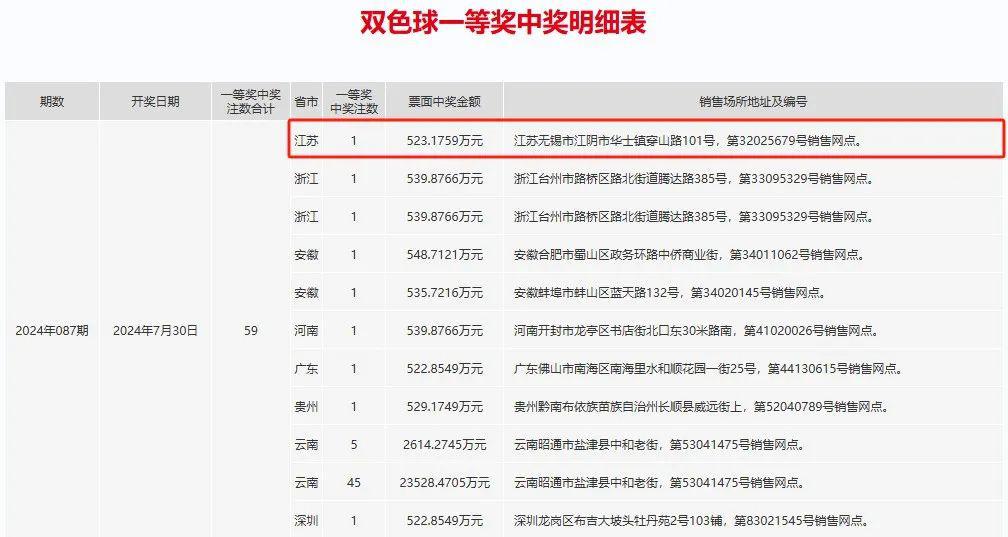 澳门新开奖直播：天天开奖，高效支持_UTE68.523线上版