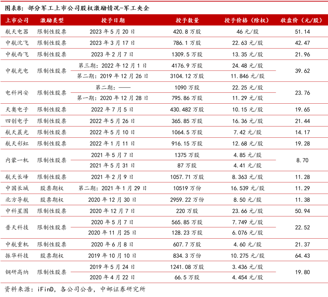 2024新奥门每日好运汇总第85期：验证计划SZK68.382定向版