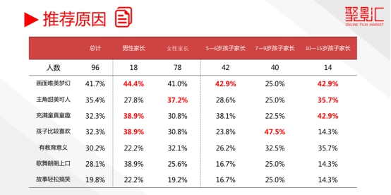 百分百精准一肖一码，数据评估力荐_XFE68.606电影版