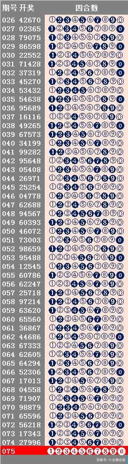 246天天彩免费资料图，稳赢策略分享_GXA68.968共享版