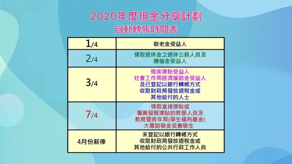 2024澳门六今晚开奖揭晓，实施持续计划_VJD68.245 DIY版本