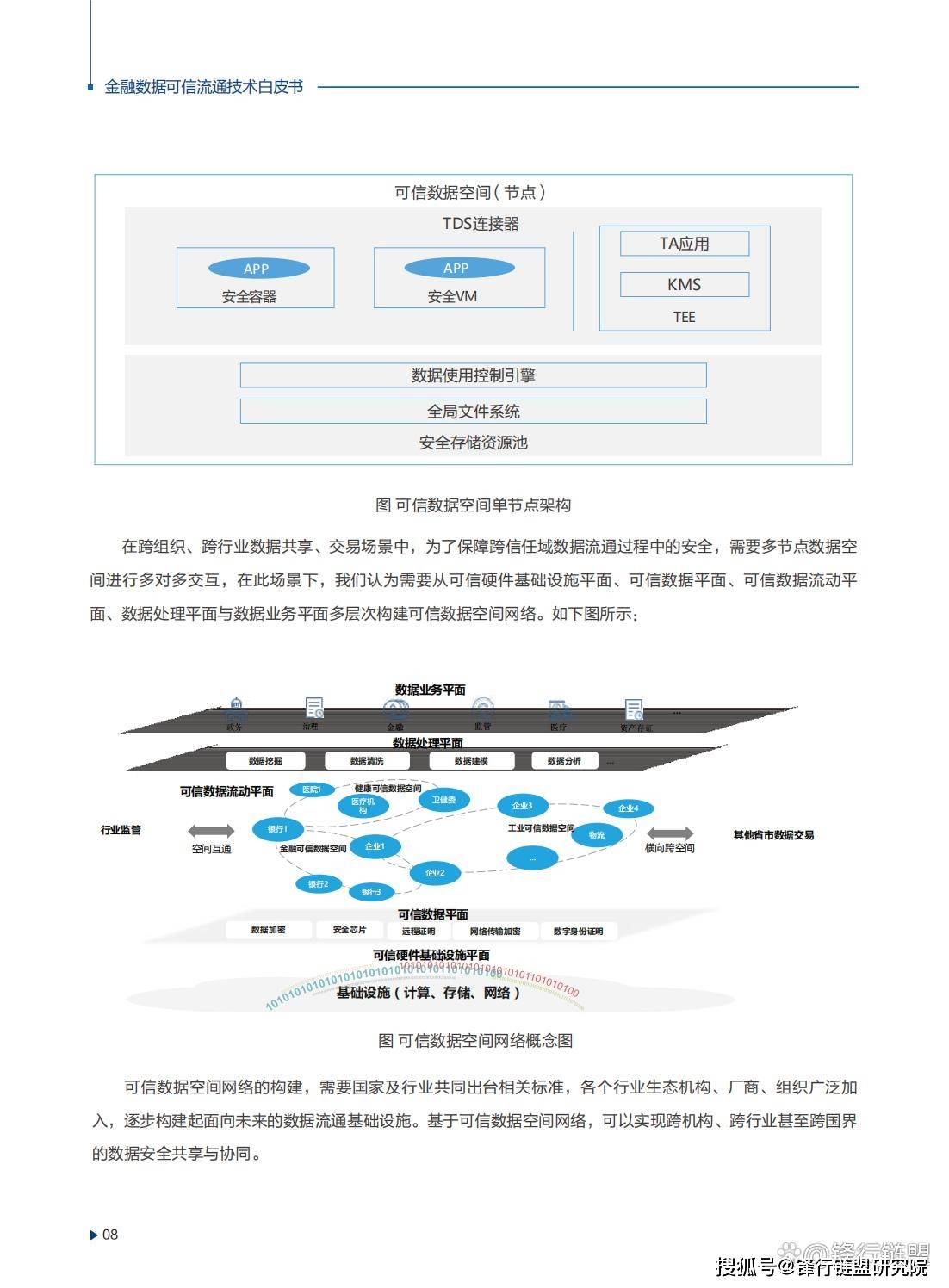 2024年新奥深度资料汇编：数据分析与实践评估精粹版