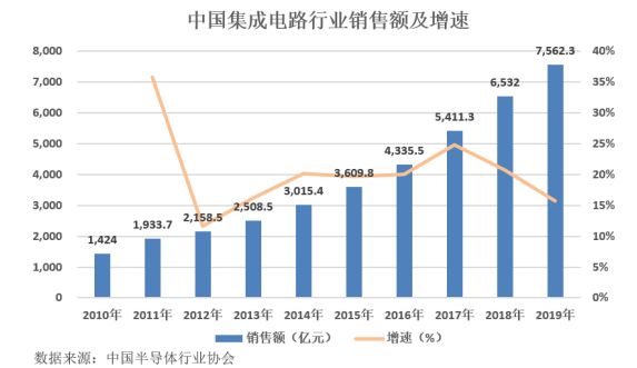 2024澳门特马开奖预测图解，ZOE68.299版深度分析