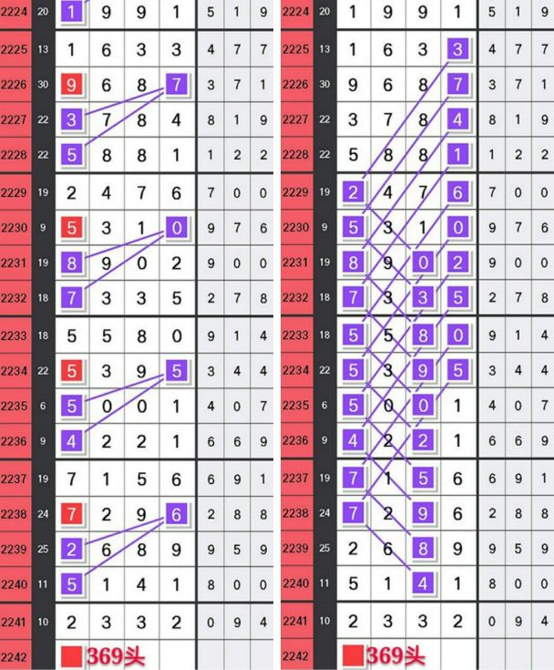 “精选三肖预测，高清趋势图解_SBT68.526护眼护眼版”