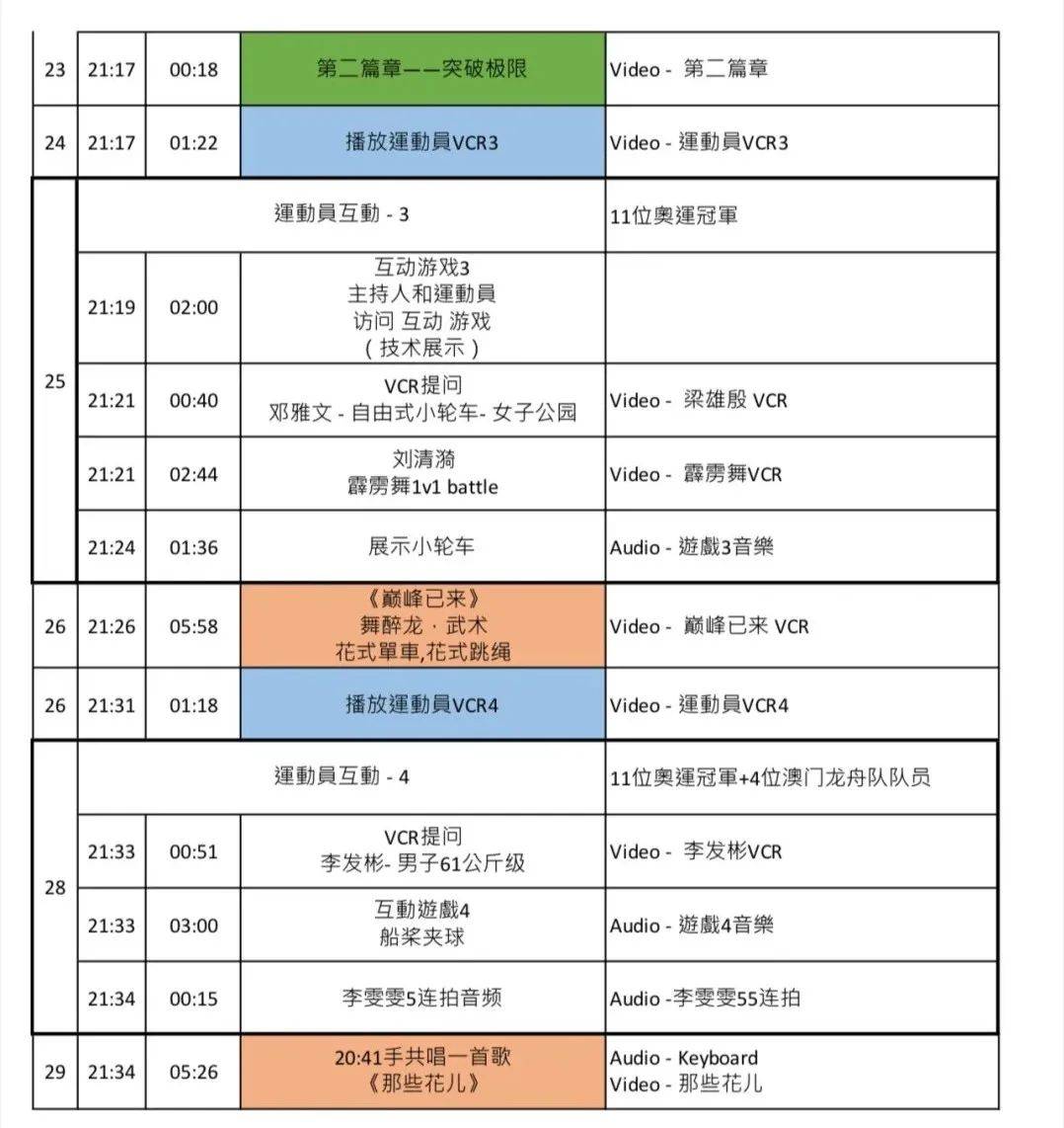 澳门今晚节目预告，实时解答服务_UXJ68.127生活版