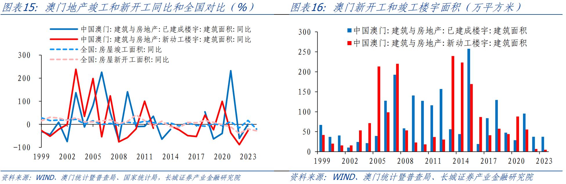 澳门内部数据详尽发布，解读说明规划解析_WAJ68.783共鸣版