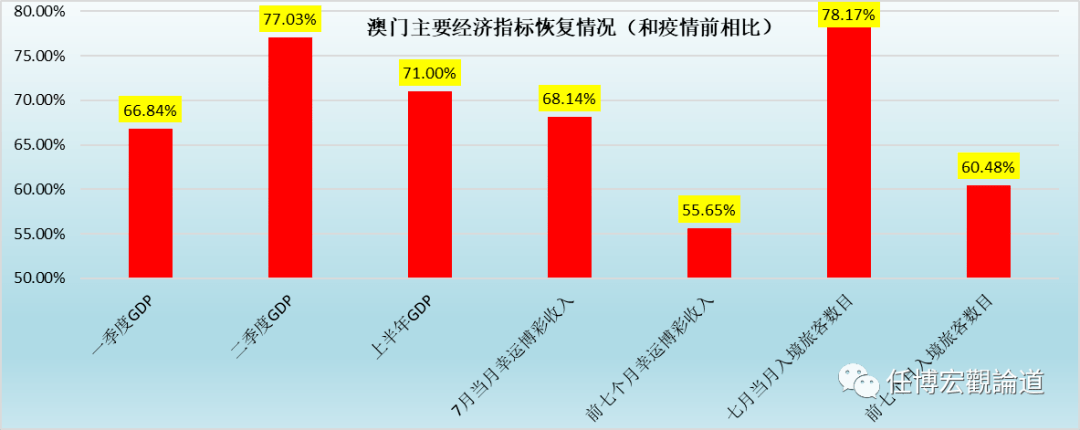 澳门2024历史开奖数据检索，PML68.194教育版精准协调