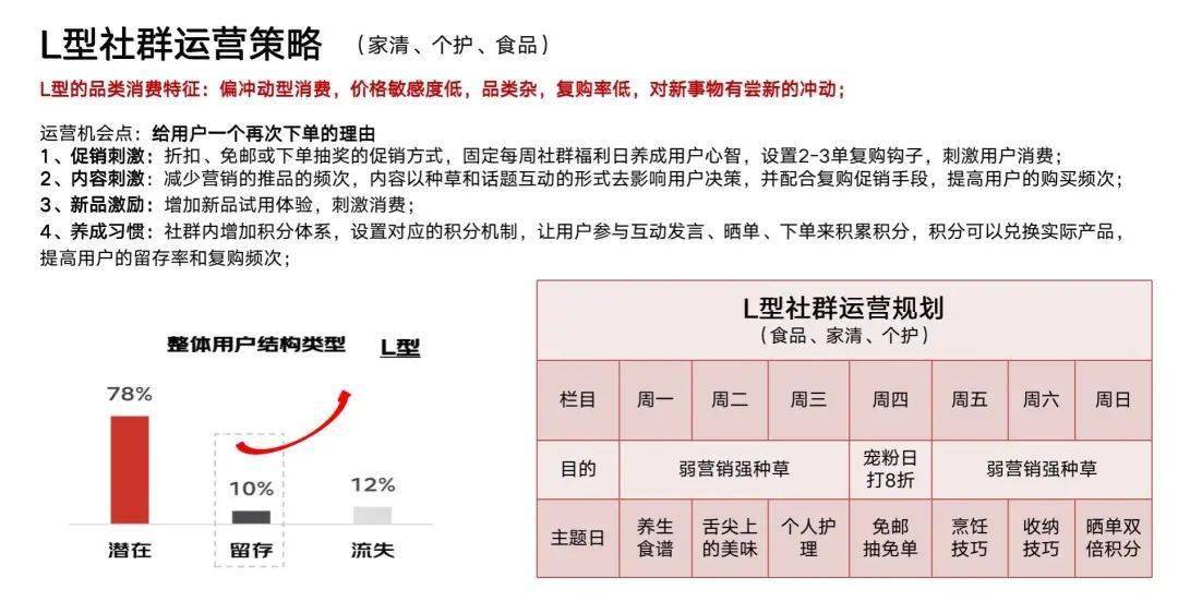 PRN68.775随行版：正版四不像执行计划调平衡