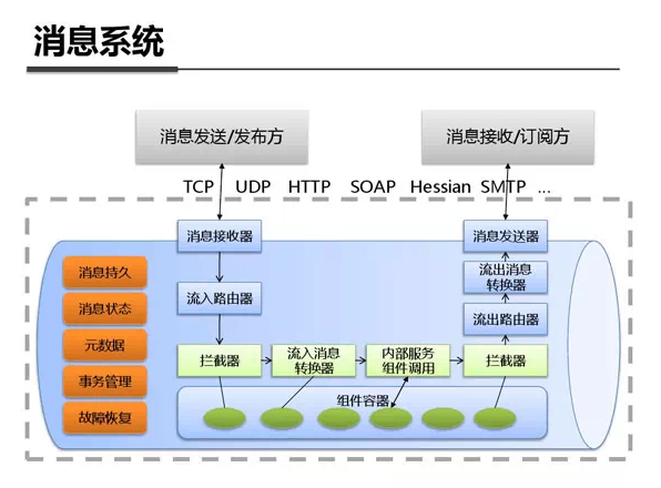 新澳内部独码解析：决策信息透明化_KYH68.823活力版