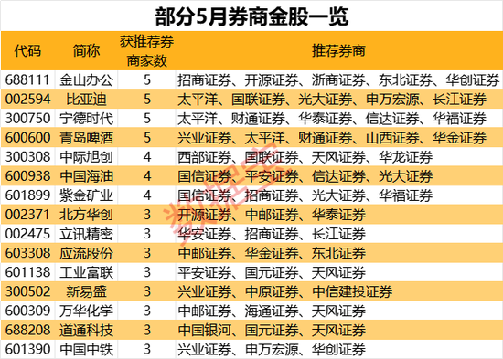 香港一码一肖100%准确揭秘，BHP68.719教育版专业剖析