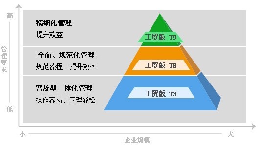 管家婆数据解读：46期一肖中特，STF68.413多维分析