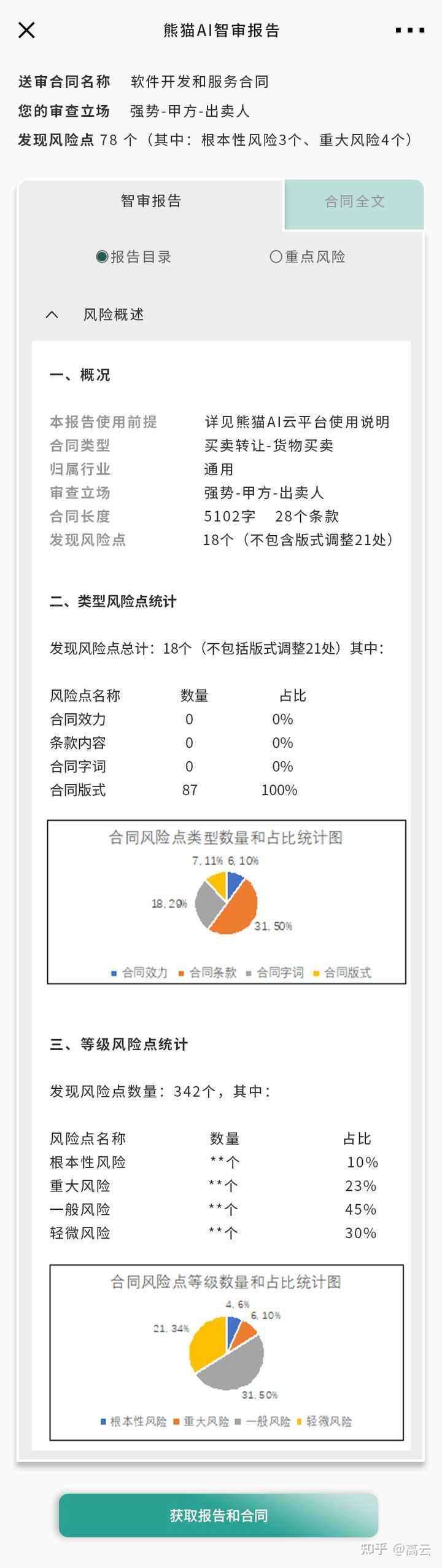 “极致一肖一码精准预测，创新技术助力策略升级_AIP68.425确认版”