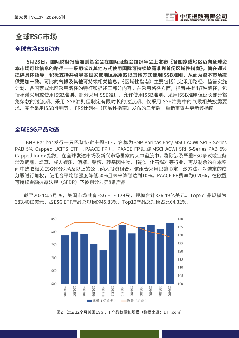 香港二四六资料期期精准，专家解读ESG68.496限量版