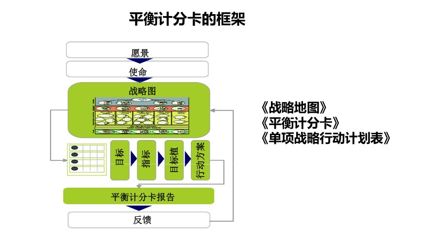 小鱼儿玄机二站资源分享，均衡执行策略执行版_XBF68.422供应版